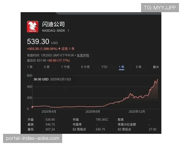 体育经济分析:高位压迫风潮带动相关运动科学及数据公司股价上涨 体育经济分析:高位压迫风潮带动相关运动科学及数据公司股价上涨